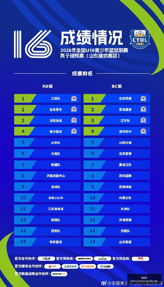 赛季前瞻,班迪马士邦,主场战力解,在线百家乐官网,在线百家乐真人互动,在线百家乐游戏娱乐,在线百家乐注册,在线百家乐平台