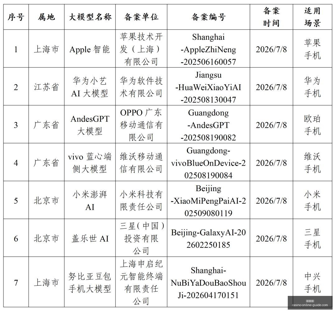王奕博体测,不幸受伤,跟腱问题或,在线百家乐官网,在线百家乐真人互动,在线百家乐游戏娱乐,在线百家乐注册,在线百家乐平台