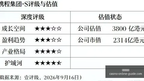 耐克电竞服饰，在线百家乐注册，热销，联名合作引领时尚
